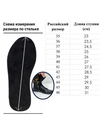 Берцы ВЕНДЕТТА-2, Артек черный, кордура - интернет магазин Полигон